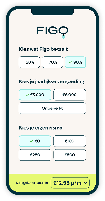 Figo phone price calculation 2