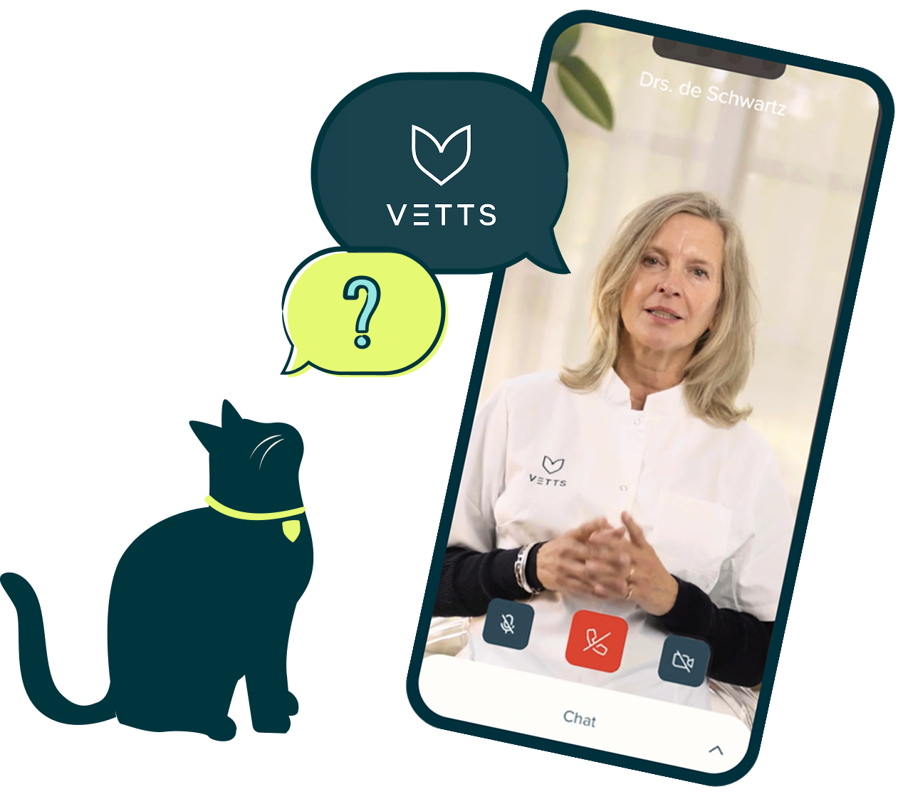 Imag dog and phone VETTS