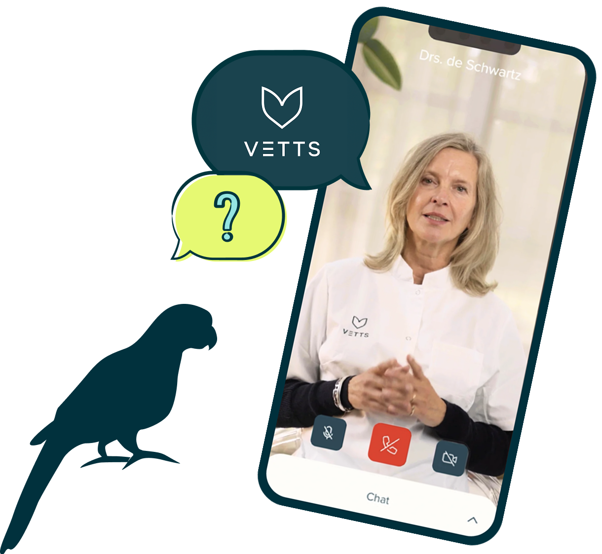 Imag dog and phone VETTS 1